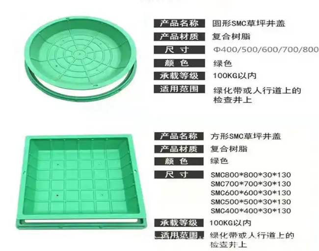 三元树脂复合种植井盖展示